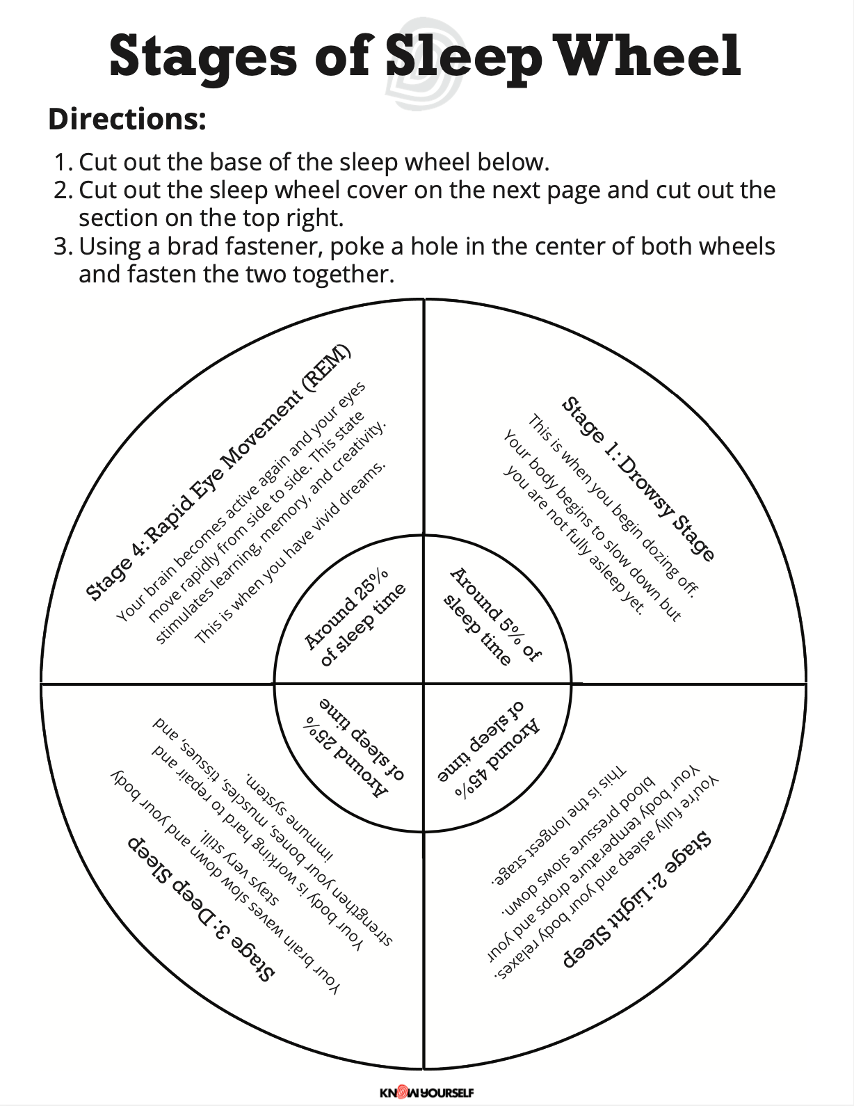 DIY Stages of Sleep Wheel Health Education for Children