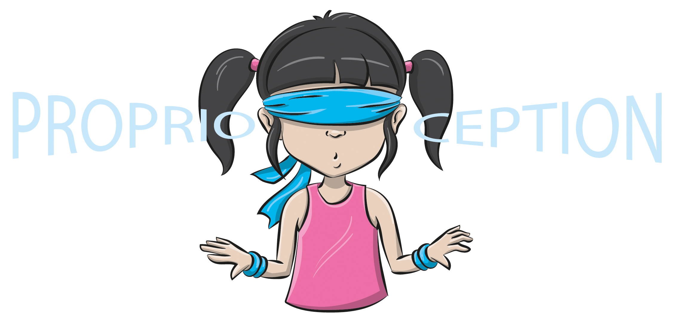 Scientific Spotlight - Proprioception - Know Yourself