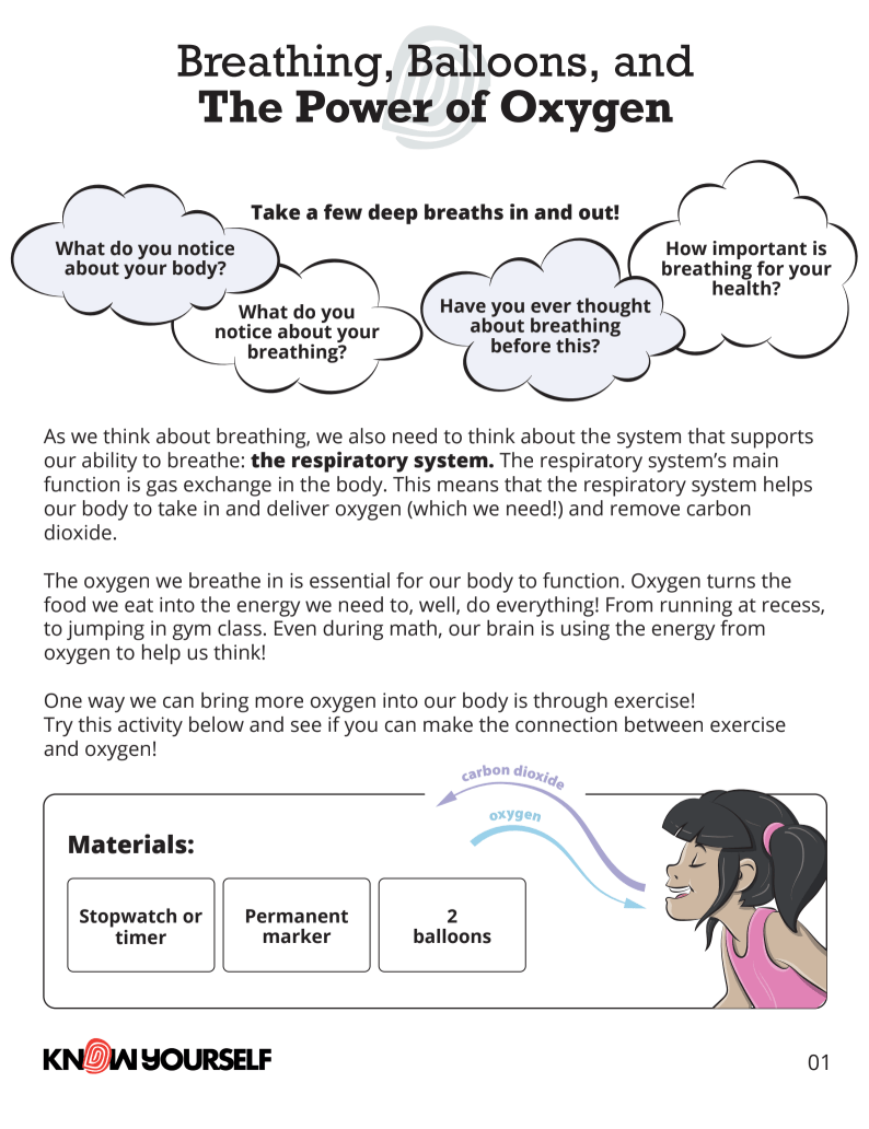 The Power of Oxygen - Know Yourself